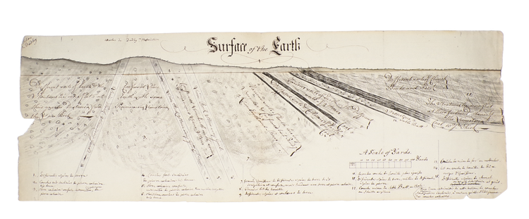 The discovery of the geology of Britain