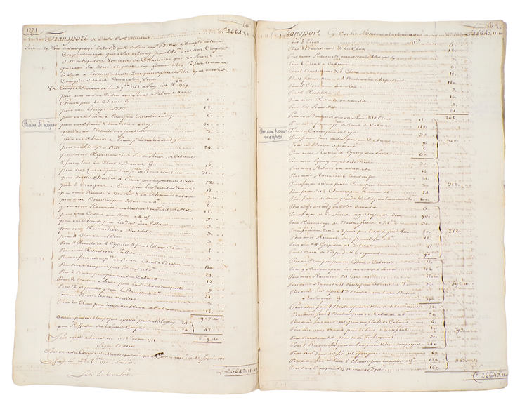 Manuscript bookkeeping record for the Corregeoles sugar plantation in Haiti (1771-1773)